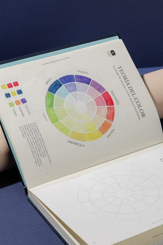 Bottibook sin kit